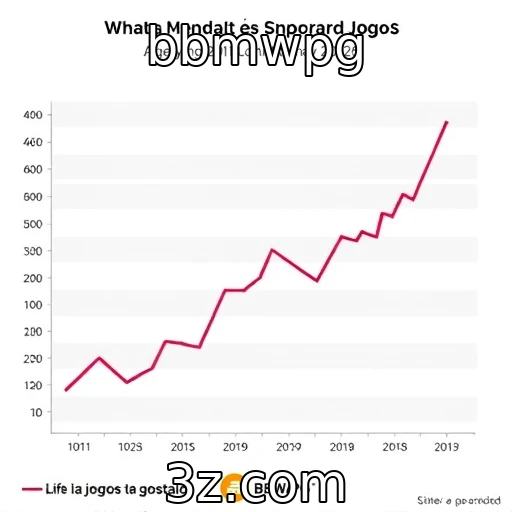 Fusões e aquisições no setor de jogos e apostas - bbmwpg
